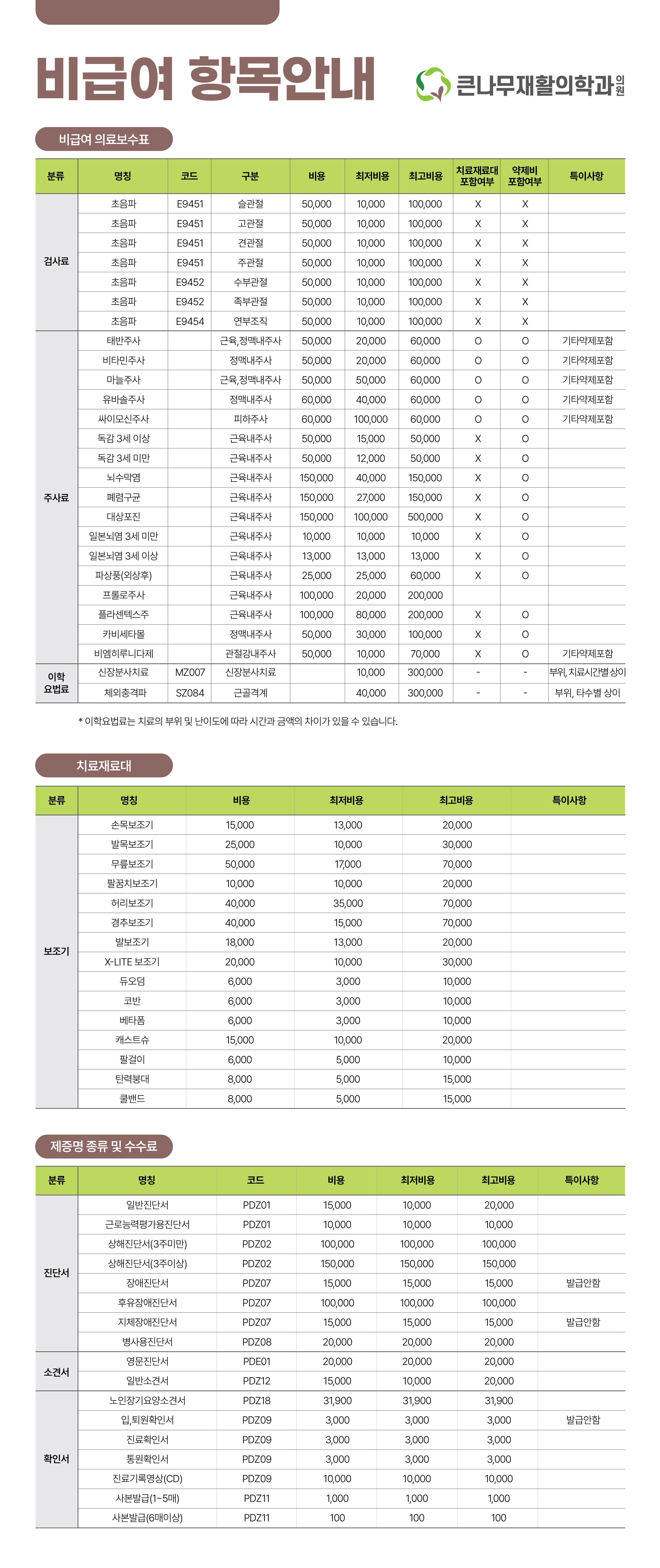 비급여항목 이미지