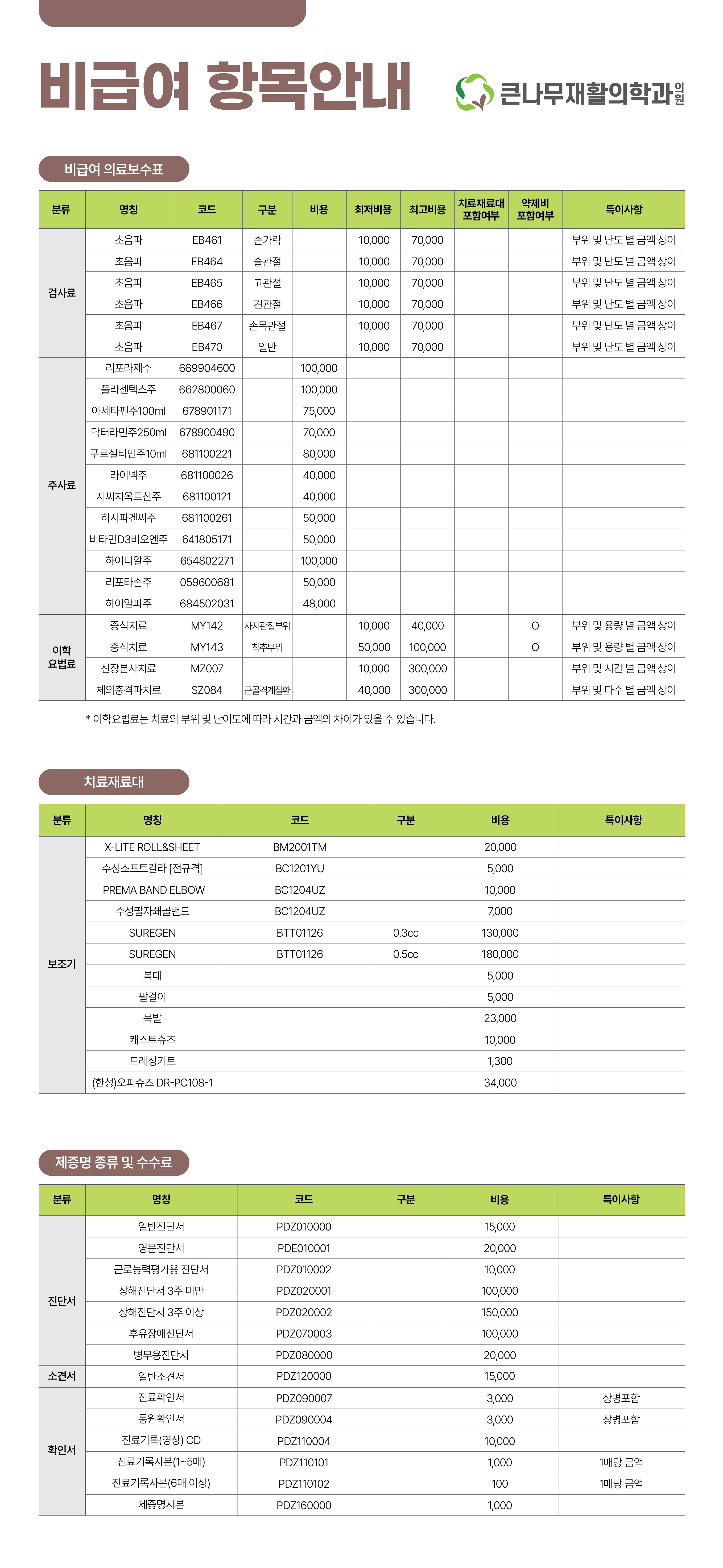 비급여항목 이미지
