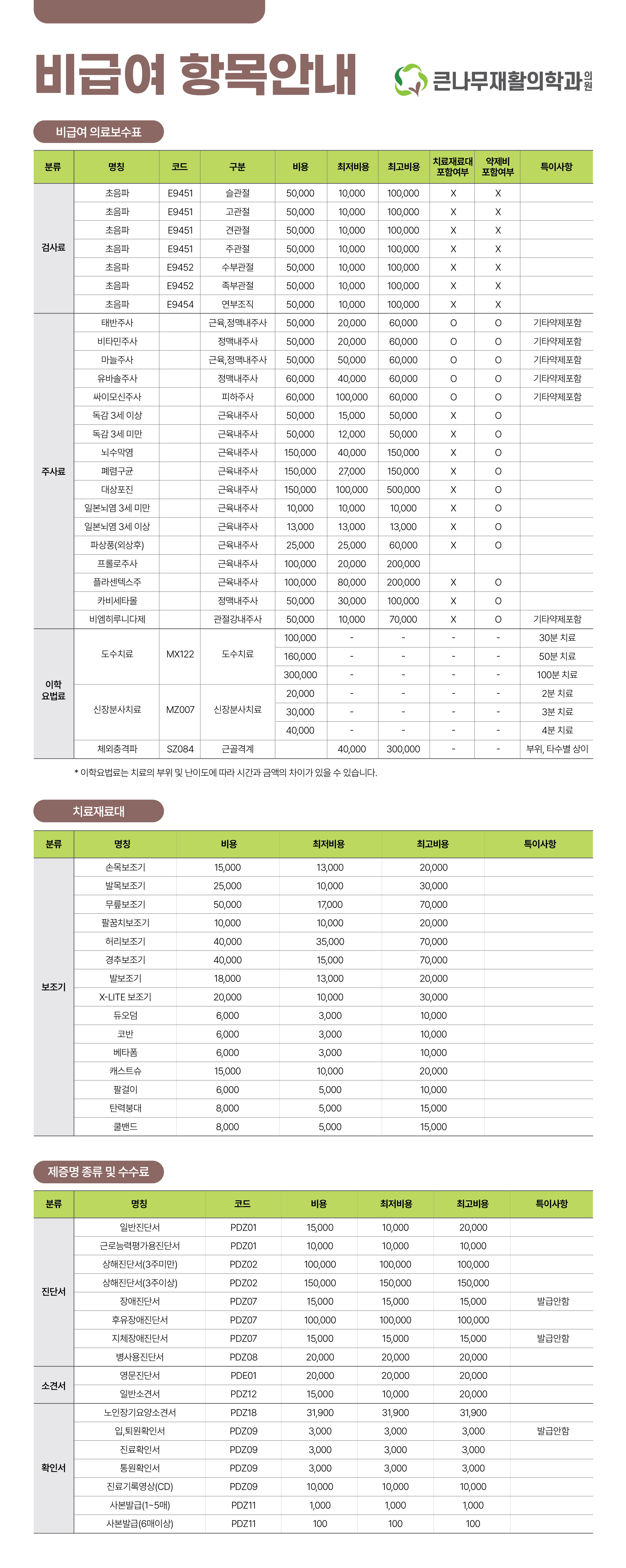 비급여항목 이미지